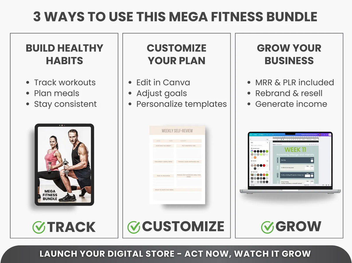 Weekly Fitness & Wellness Planner | Fyerce