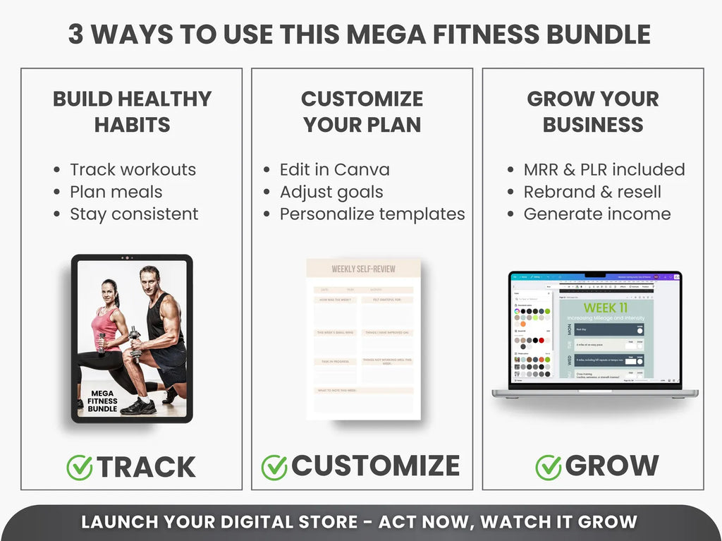 Weekly Fitness & Wellness Planner | Fyerce